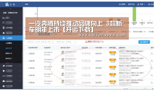 开运真人
